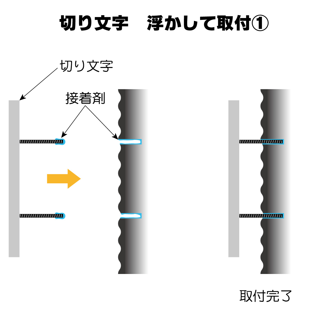 取付方法説明図