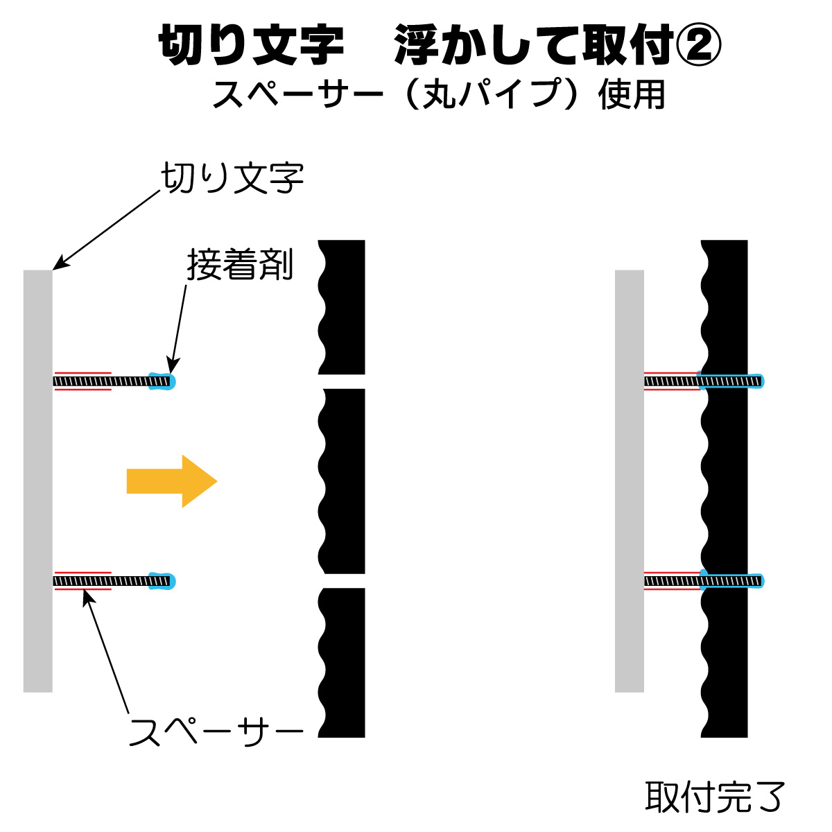 取付方法説明図