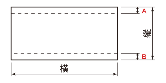 注文サイズの説明図