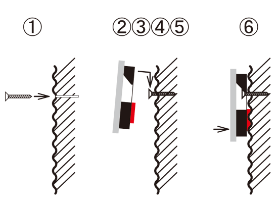 取付方法説明図