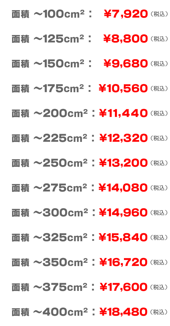 ブラックステンレス0.8mm厚　価格表