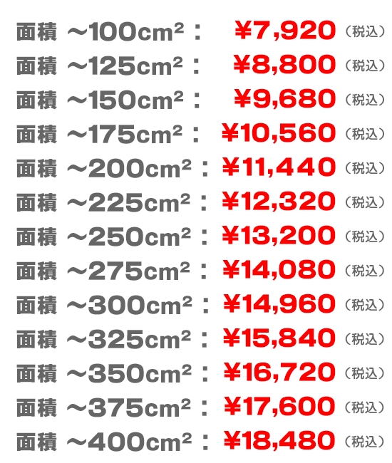 ブラックステンレス0.8mm厚　価格表