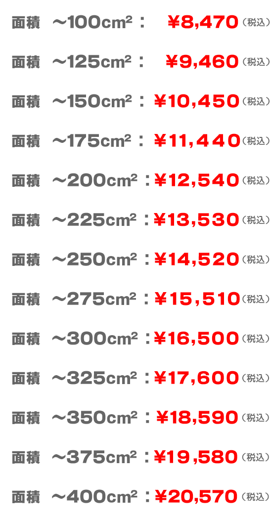 ブラックステンレス1.5mm厚　価格表