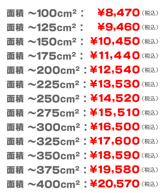 ブラックステンレス1.5mm厚　価格表