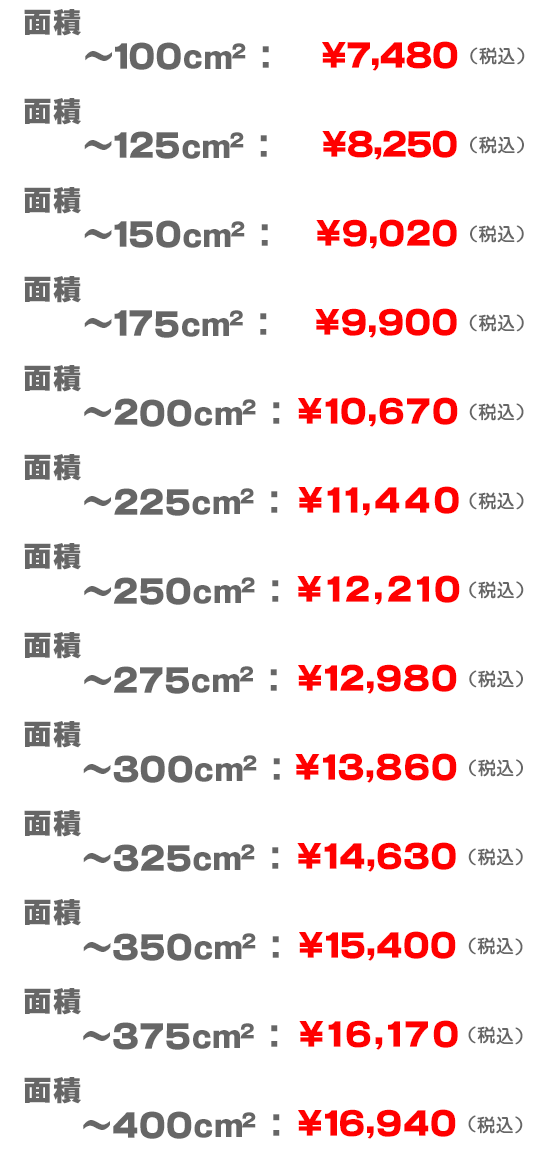 ステンレス鏡面 0.8mm厚　価格表