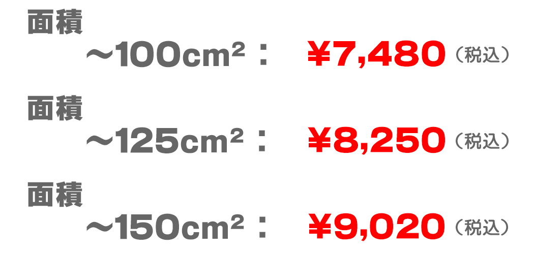 ステンレス鏡面0.8mm厚　価格表