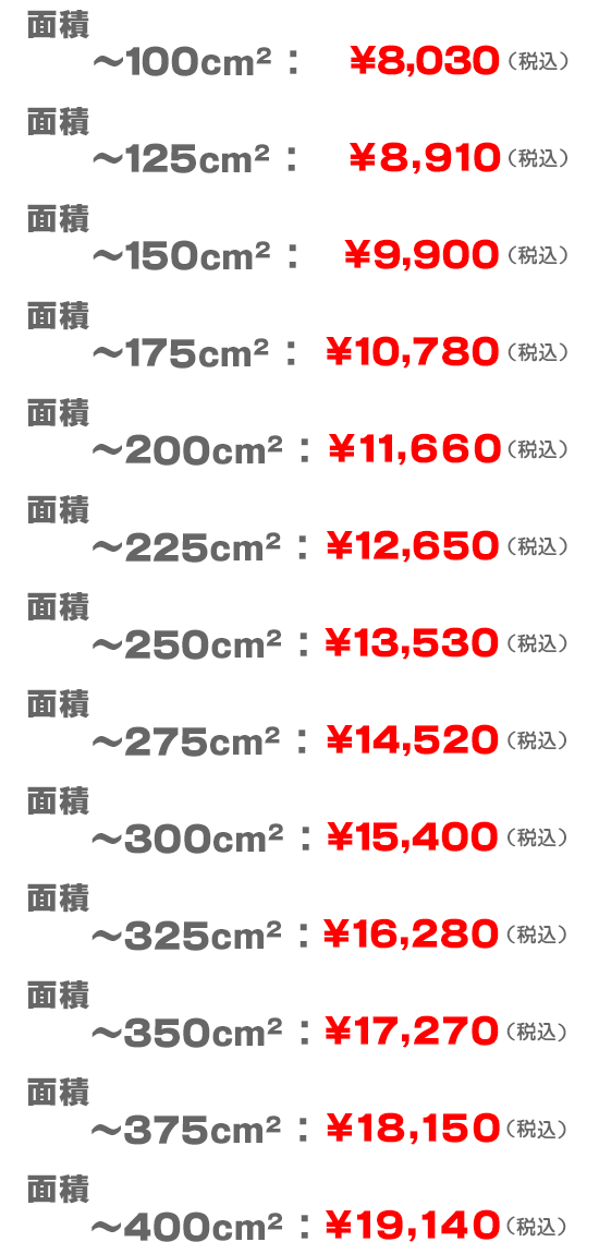 ステンレス鏡面 1.5mm厚　価格表