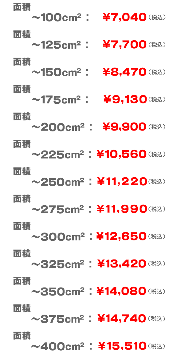 ステンレス0.8mm厚　価格表