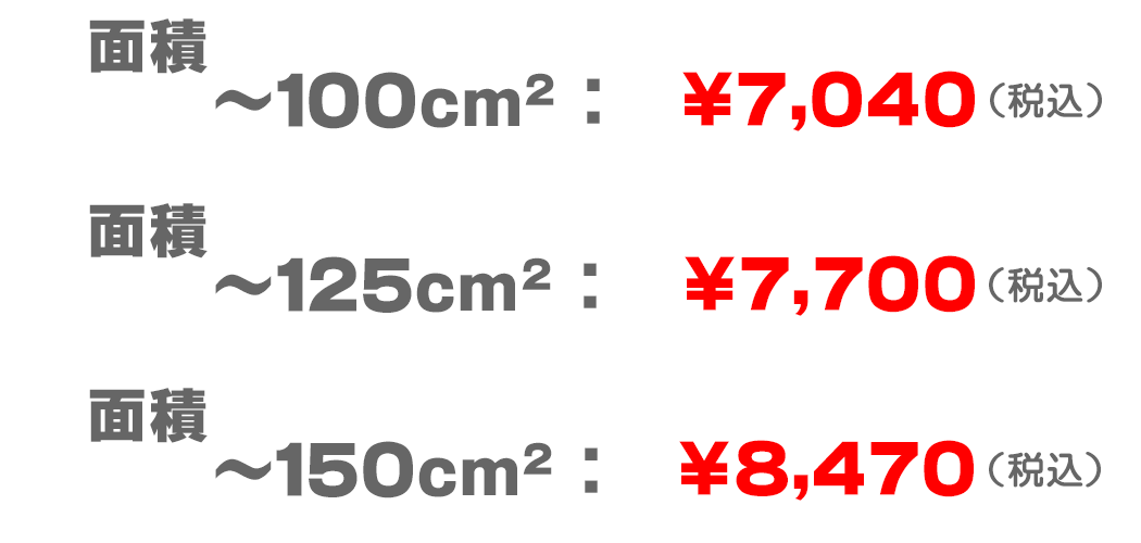 ステンレス0.8mm厚　価格表