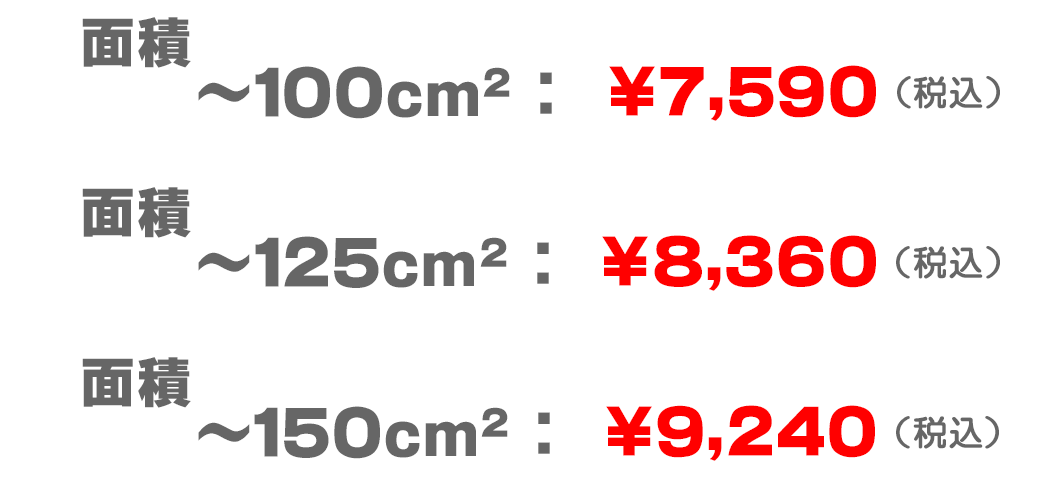 ステンレス1.5mm厚　価格表