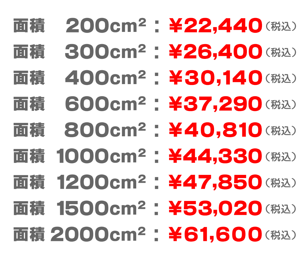 ブラックステンレス1.5mm厚　価格表