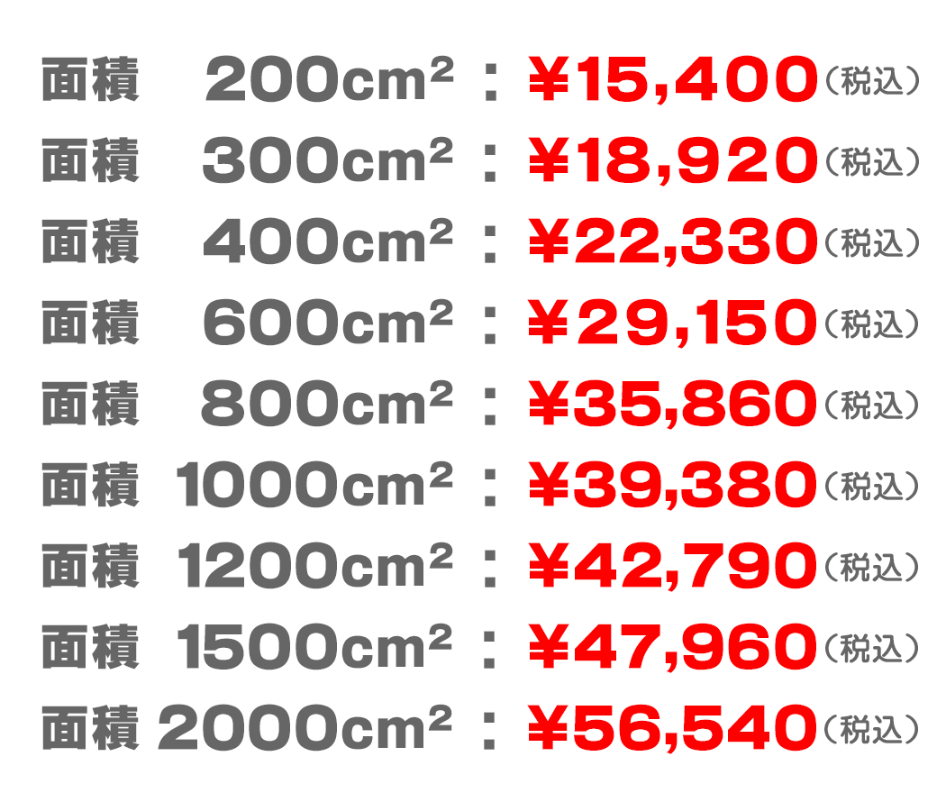 ブラックステンレス0.8mm厚　価格表