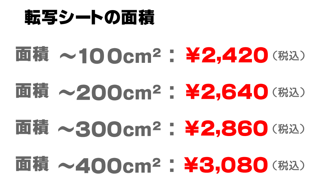 ステンレス0.8mm厚　価格表