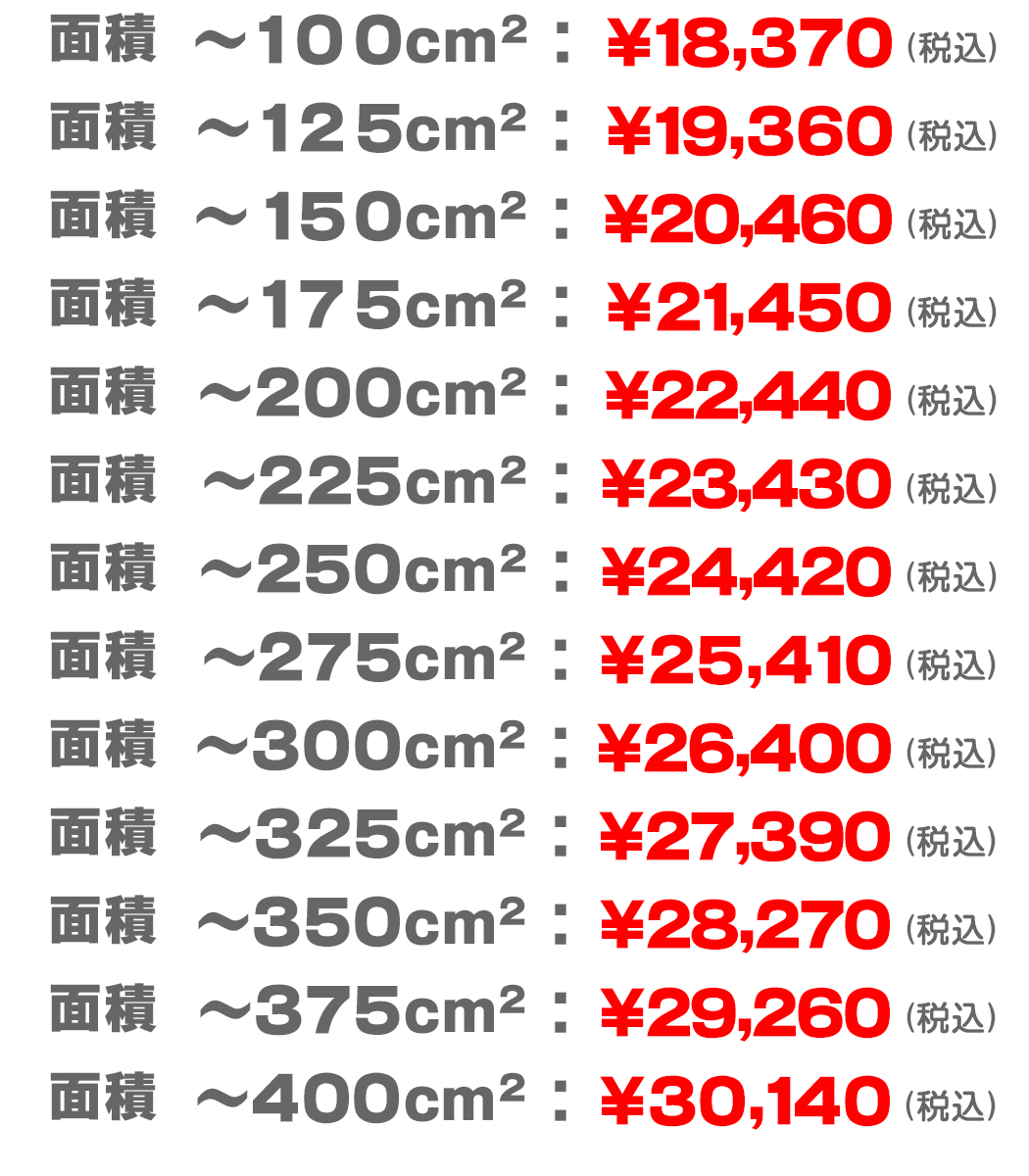 ブラックステンレス1.5mm厚　価格表