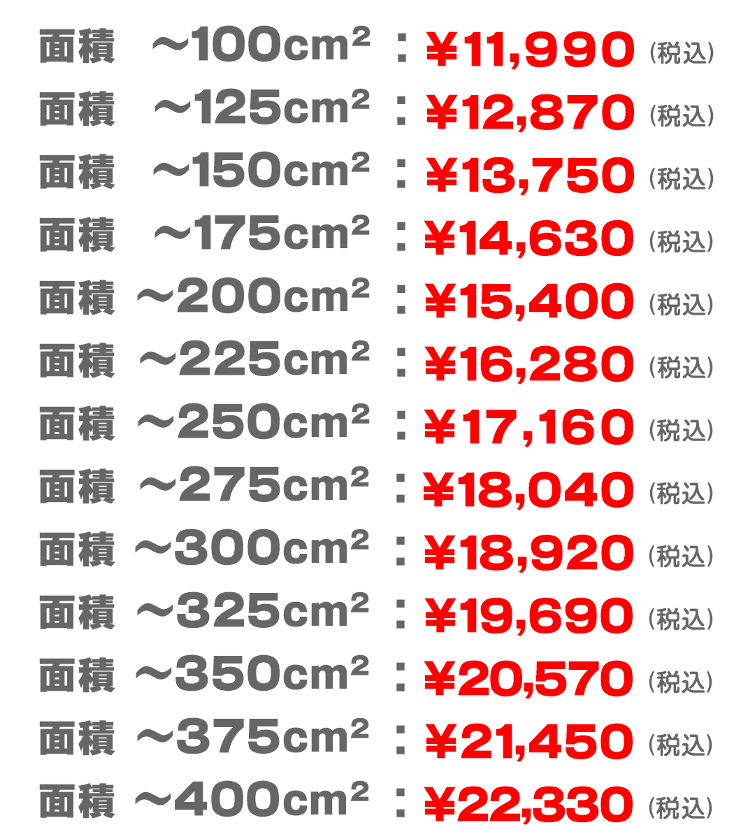 ブラックステンレス0.8mm厚　価格表